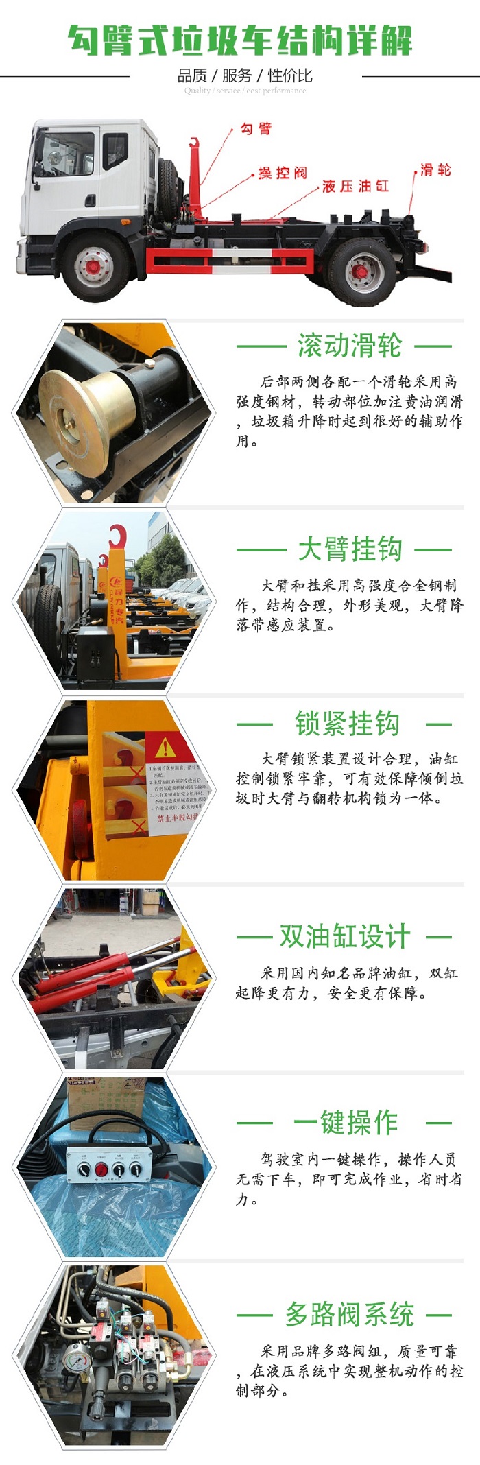 東風(fēng)天錦12方勾臂垃圾車（國六）